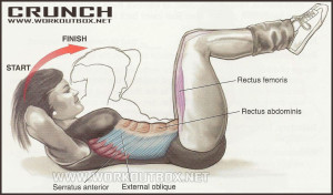 How to Basic Crunch