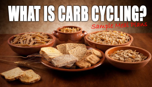 What is Carb Cycling