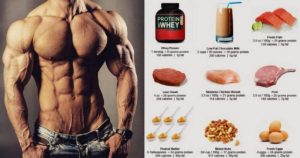 High Protein Foods To Build Muscle – Focus on These Six