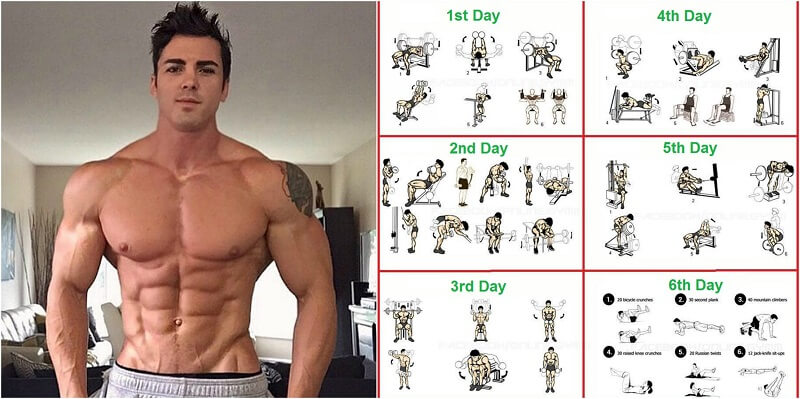 Body Workout Chart