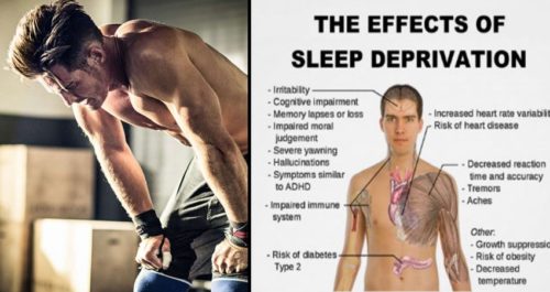 How Does Sleep Deprivation Affect Your Health and Performance